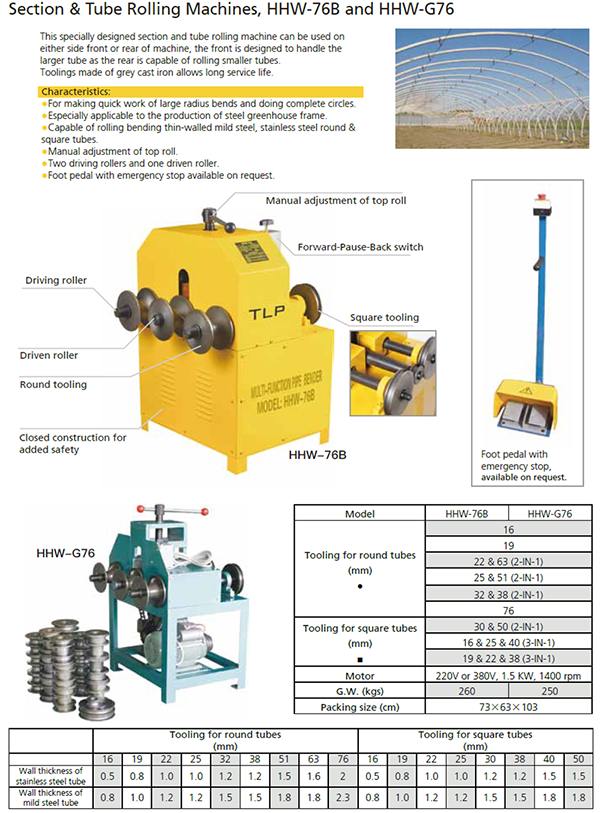 2.details for pipe bening machine